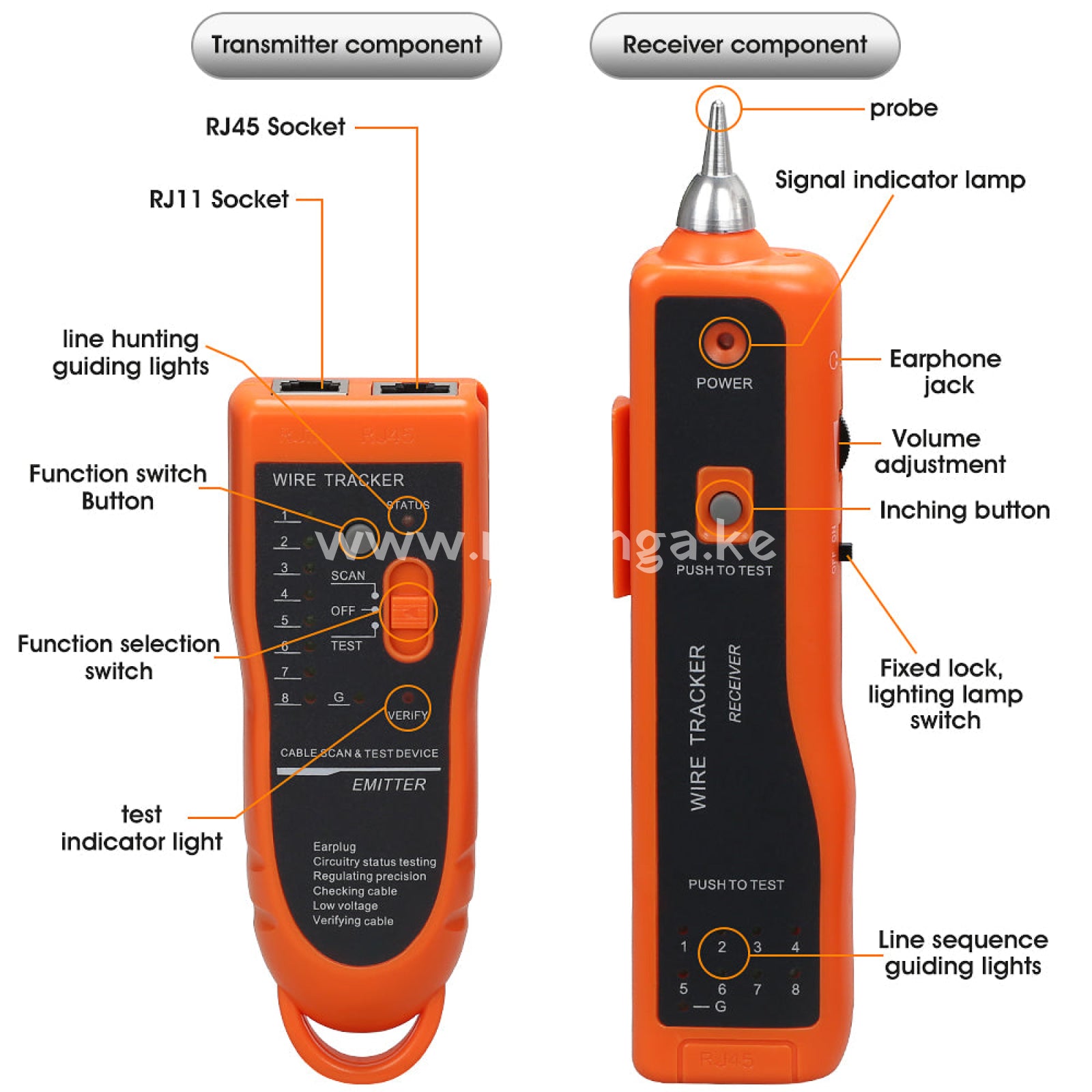 Cable Tester Rj45 Rj11 Tracker Line Finder Multifunction Wire Ethernet Lan Network Cat5 Cat6 With