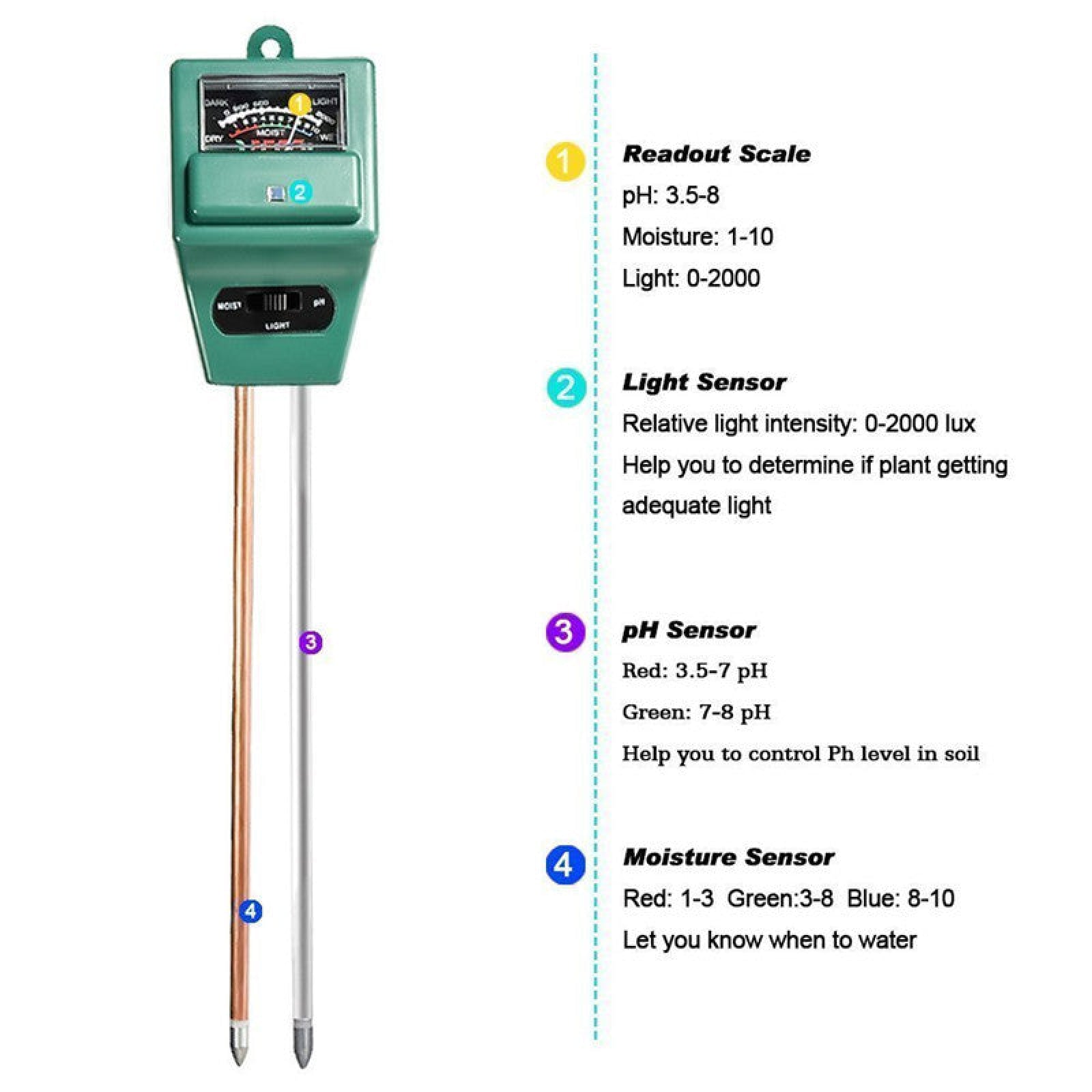 Plant Flowerpot Tester Soil Moisture Light Ph Meter